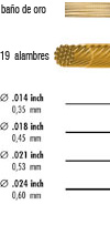 GRIFFIN Jewelry Wire 24 dorado quilates ba�o de oro