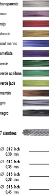 Bead Stringing Wire
