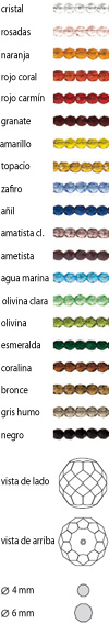 GRIFFIN Perlas cristal pulidas a fuego disponible en cristal, rosadas, naranja, rojo coral, rojo carm�n, granate, amarillo, topacio,  zafiro, a�il, amatista clara, ametista, agua marina, olivina clara, olivina, esmeralda,  coralina, bronce, gris humo, negro