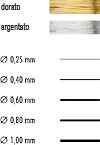 Craft Wire della GRIFFIN dorato / argento