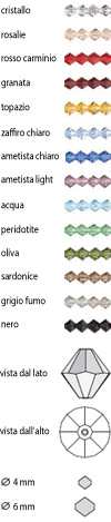 Perle bicono della GRIFFIN � disponibile in Cristallo, rosalie, arancione, rosso corallo, rosso carminio, granata, giallo, topazio, zaffiro, indaco, ametista chiaro, ametista, acqua, peridotite, oliva, smeraldo, corniola, sardonice, grigio fumo, nero