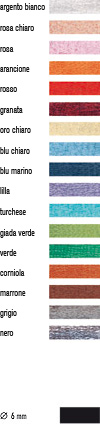 Tubetti per bigiotteria