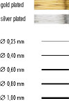 Craft Wire available in gold plated and silver plated