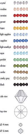 Crystal-Cut Glass Beads are available as crystal, rosaline, orange, coral, carmine, garnet, yellow, topaz, sapphire, indigo light, amethyst, aqua, peridot, olivine, emerald, cornelian, sarder, smoky, grey, black