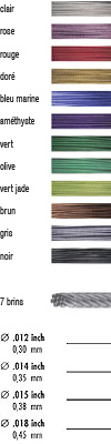 Bead Stringing Wire