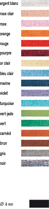 Canetilles pour bijoux