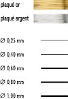 Craft Wire est disponible en plaqu� or / argent
