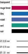 Jewelry Elastic Cord
