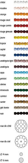 cristal, rosaline, orange, rouge corail, rouge carmin, rouge grenade, jaune, topaze,   saphir, indigo, am�thyste light,  am�thyste, aqua, p�ridot, olivine, �meraude, carn�ol, sarder, gris fum�e, noir