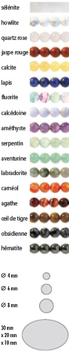 Pierres pr�cieuses de GRIFFIN est disponible en Agathe, Am�thyste,Aventurine, Carn�ol, H�matite, Howlite, Labradorite, Lapis, Serpentin, Calcite, Fluorite, Quartz rose, Obsidienne,   S�l�nite, Jaspe rouge, �il de tigre, Calc�doine