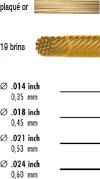 GRIFFIN Wire plaqu� or 24 carats