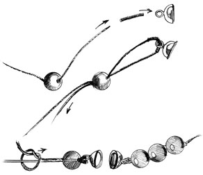 Example: When using a Bouillon Example: When using a Bouillon