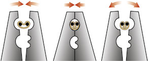 with Crimp Tubes, Crimping stage 2 with Crimp Tubes, Crimping stage 2