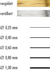 Craft Wire vergoldet und versilbert 