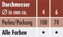 Farben und St�rken/Farbe und St�rke/Durchmesser