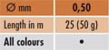 colors and diameters