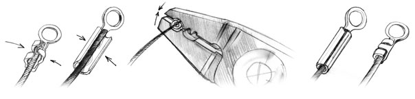 Working with Wire Ends Working with Wire Ends